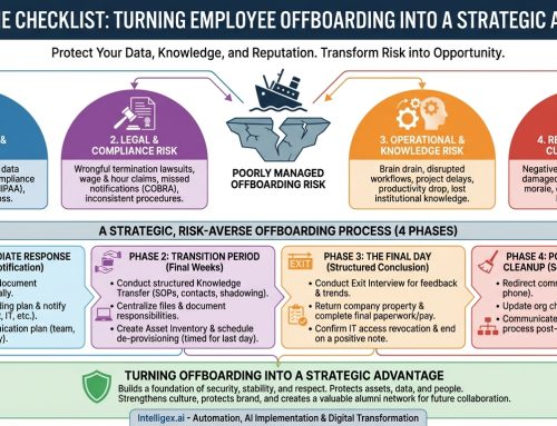 Beyond the Checklist: How to Turn Employee Offboarding into a Strategic Advantage
