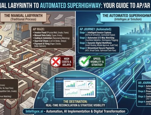 From Manual Labyrinth to Automated Superhighway: Your Guide to AP/AR Efficiency