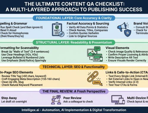 The Content QA Checklist That Prevents Publishing Disasters