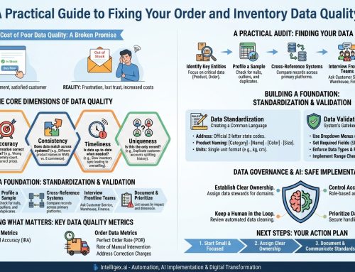 A Practical Guide to Fixing Your Order and Inventory Data Quality